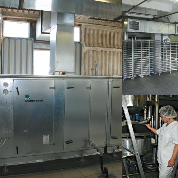 Кондитерский комбинат Пекарь